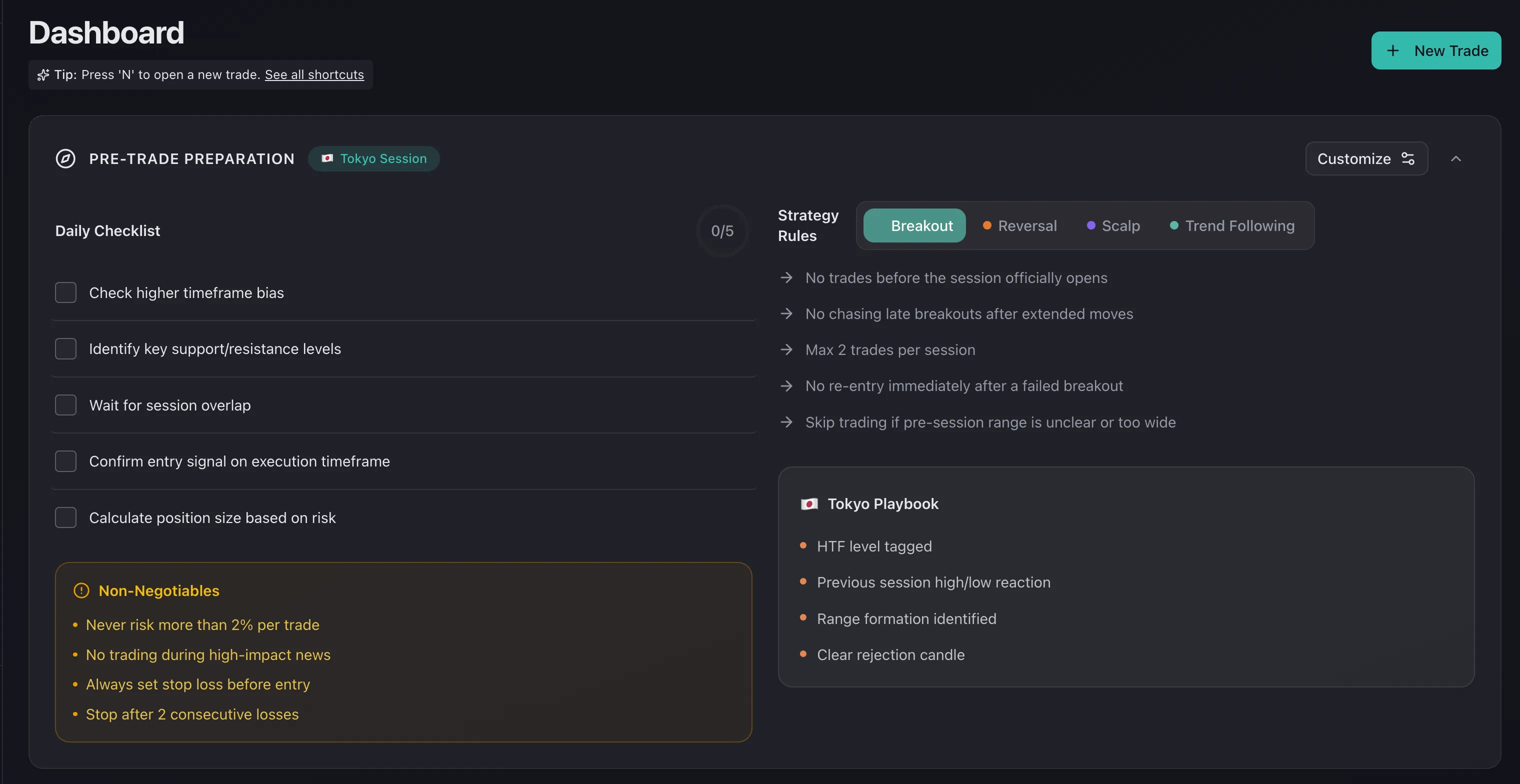 TradeFlowFX Dashboard