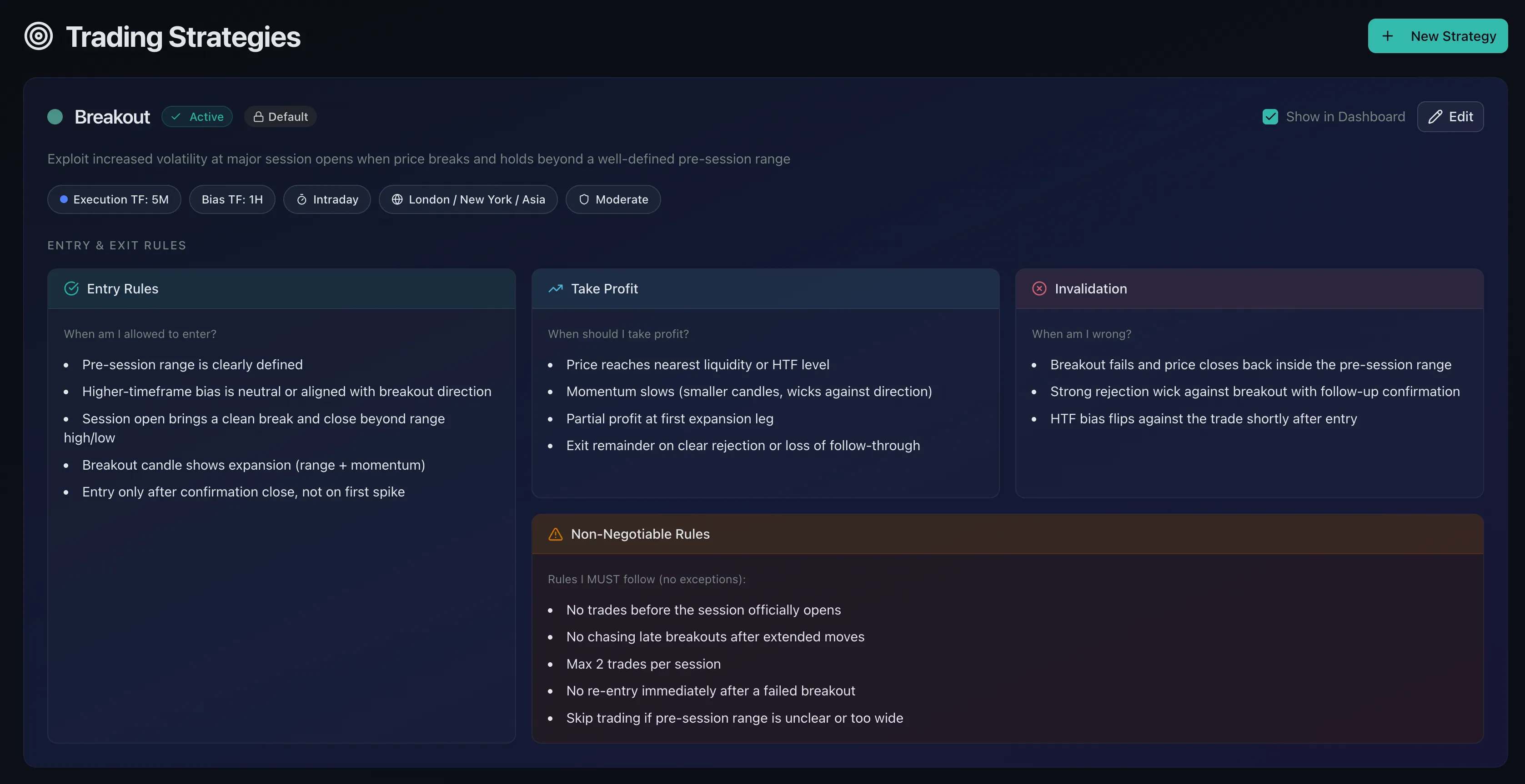 TradeFlowFX Strategy Builder